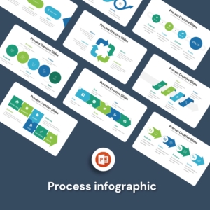 Process Creative Infographic Slides