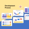 Development Process Infographic PowerPoint Template